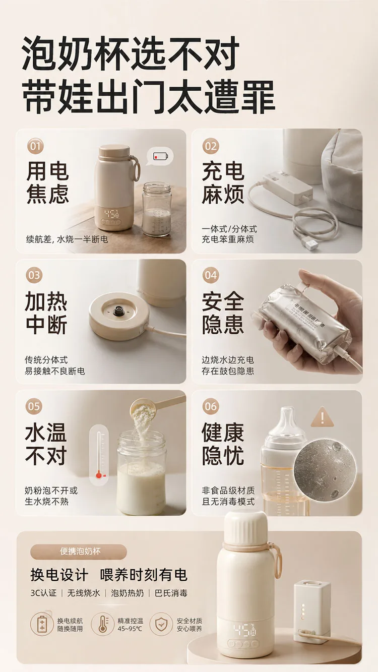 Private Label Smart Heating Travel Cup detail 1