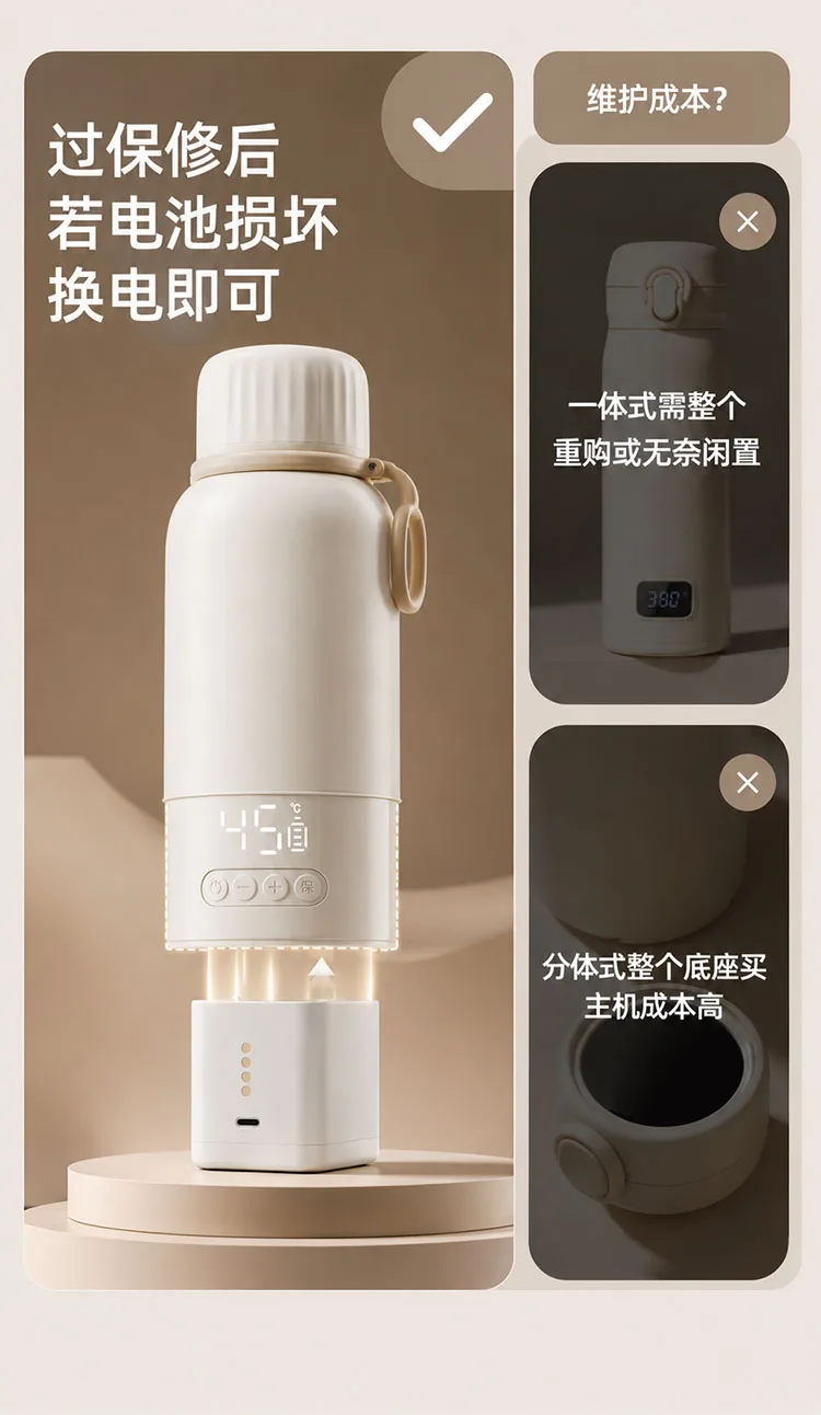 Private Label Smart Heating Travel Cup detail 8