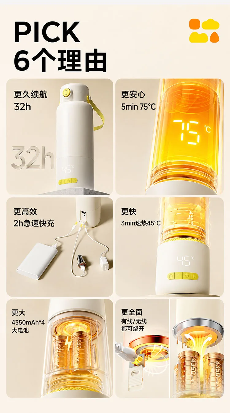 Smart Temperature Control Cup for Office and Travel detail 2