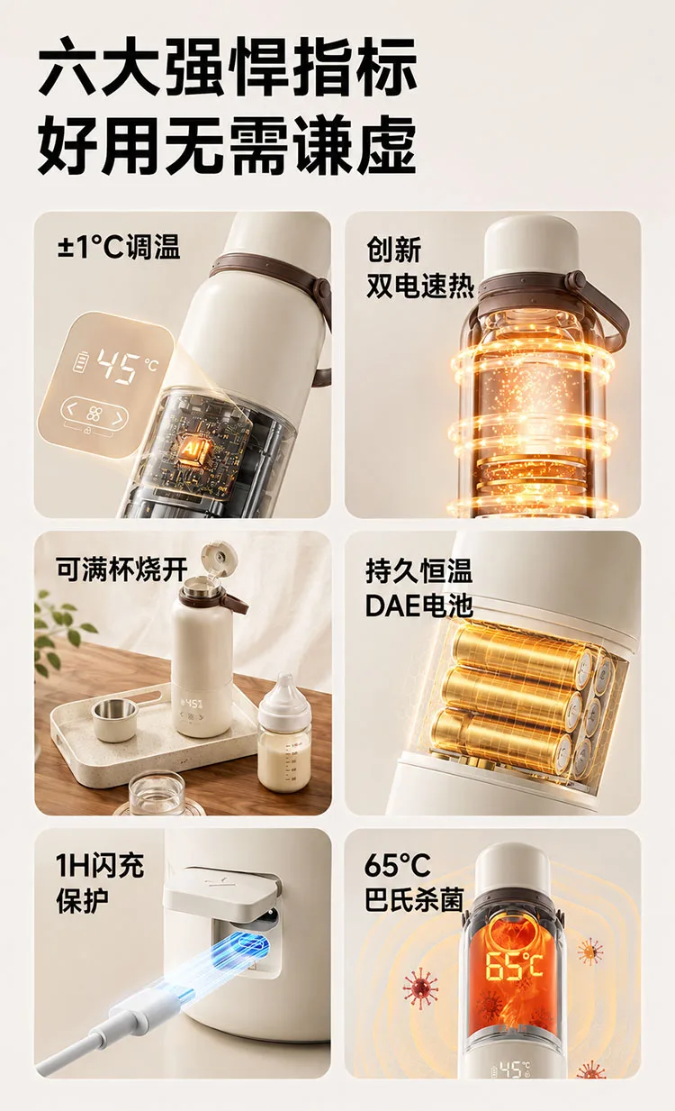 Portable Smart Heated Cup for OEM Drinkware Brands detail 2
