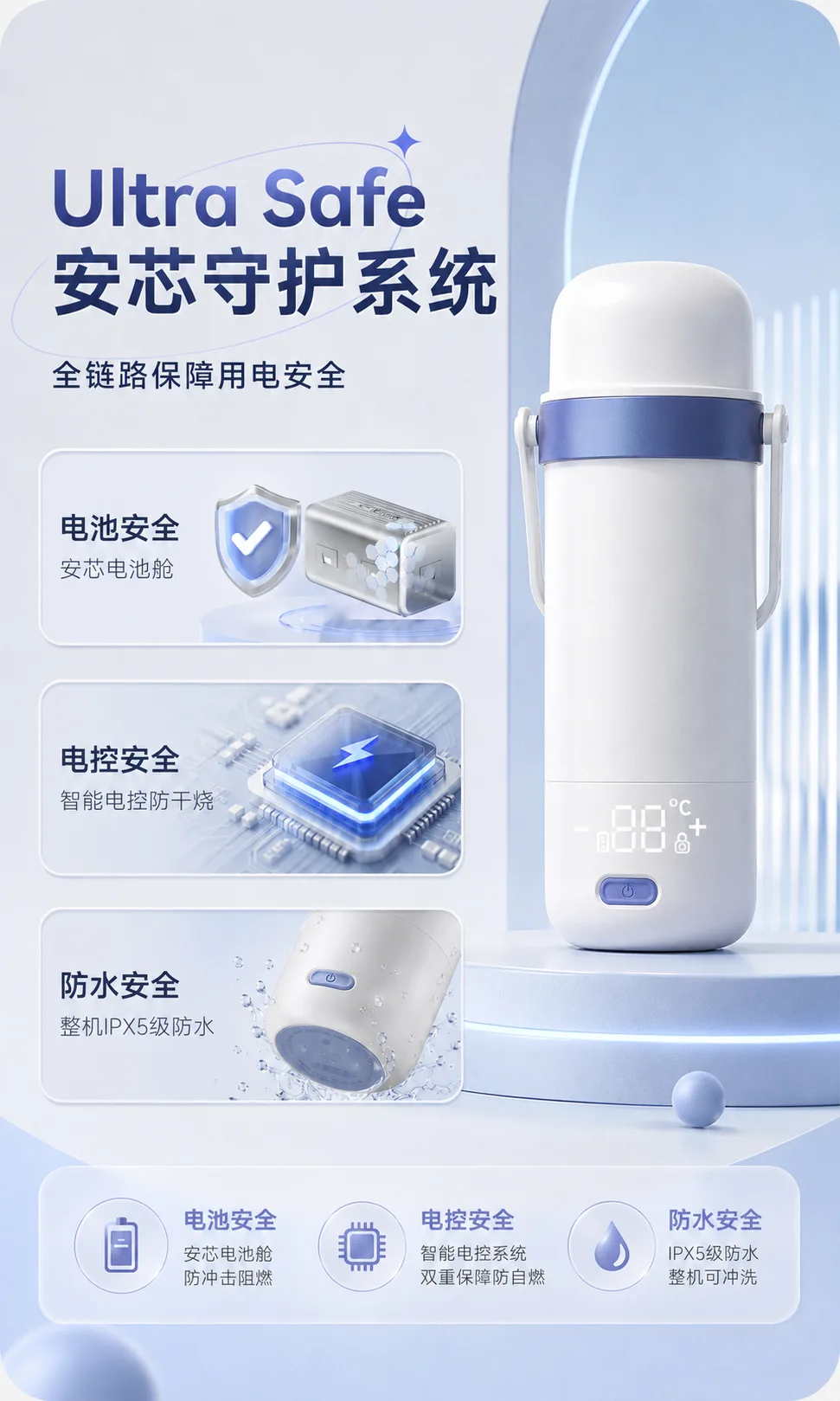 Panda Design Smart Heated Cup for Gift Programs detail 3