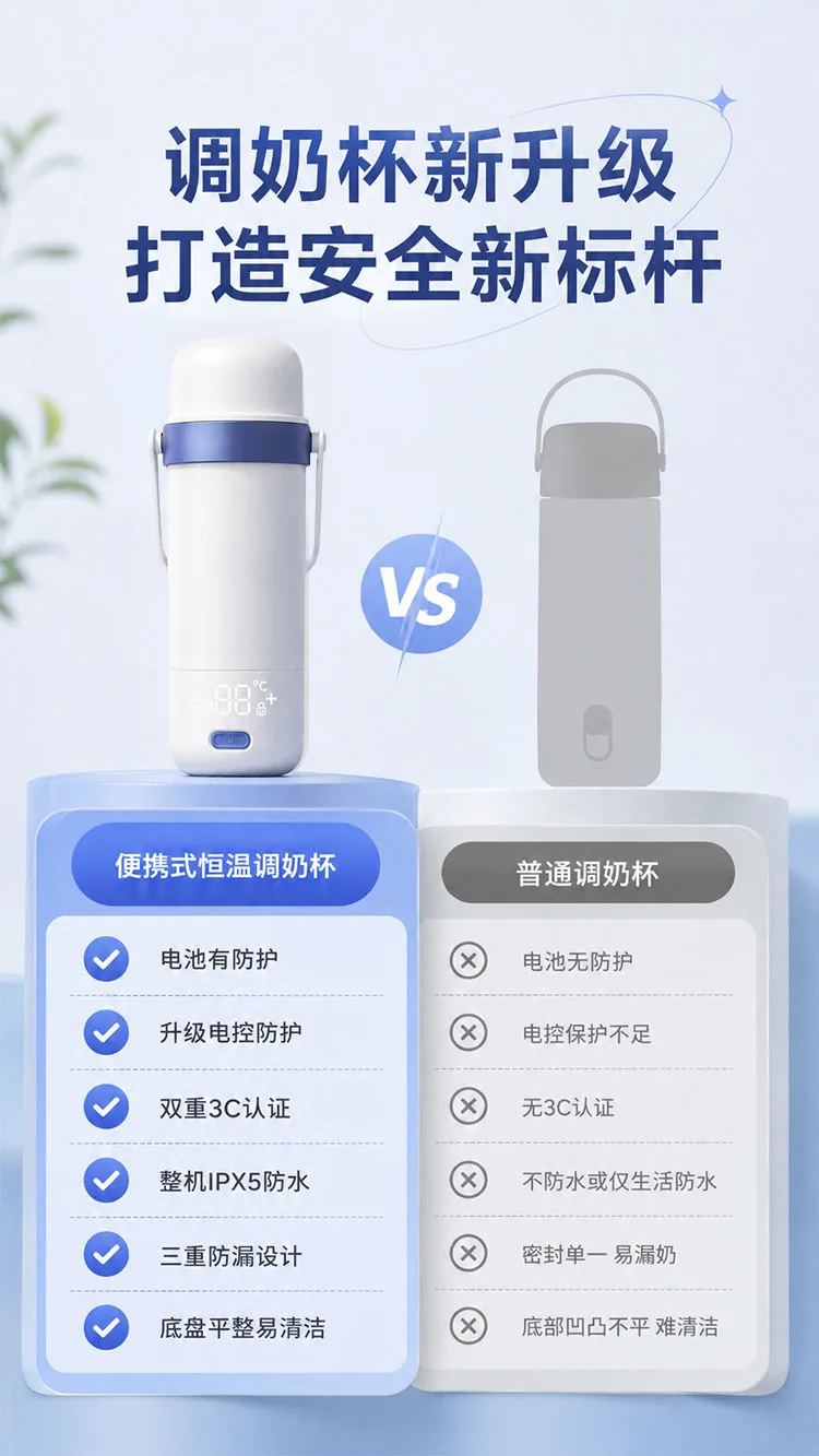 Panda Design Smart Heated Cup for Gift Programs detail 4