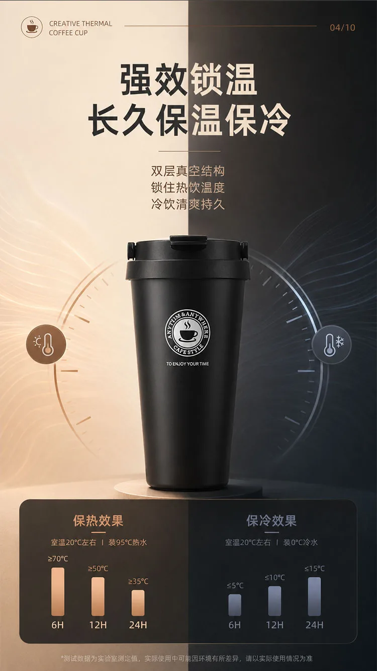 500ml Insulated Coffee Cup detail 4