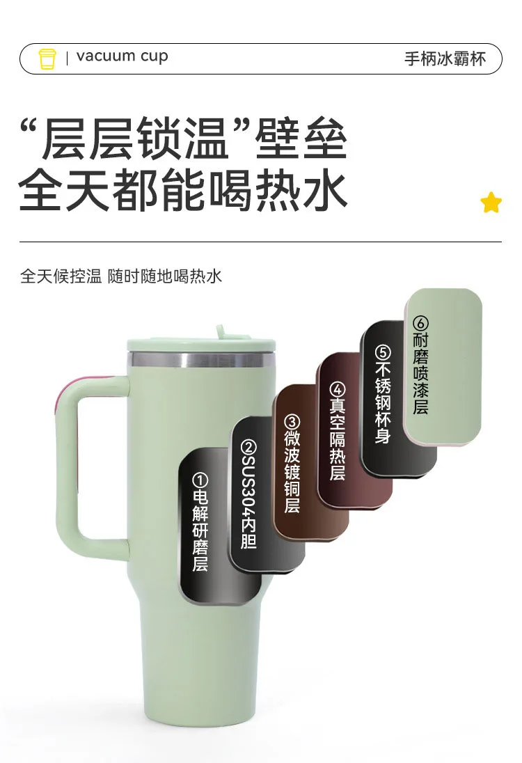 Handled Insulated Ice Tumbler for Custom Logo detail 2