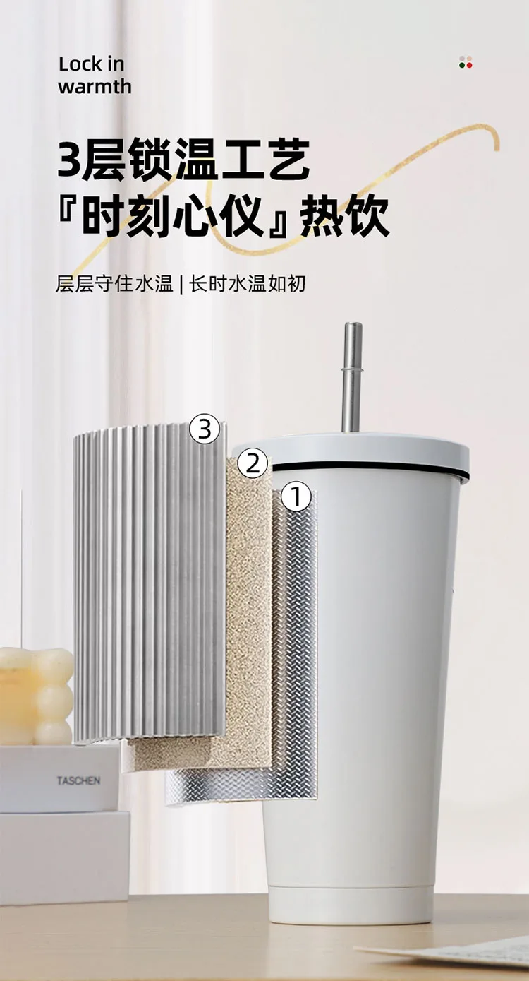 Car Travel Insulated Coffee Tumbler detail 4