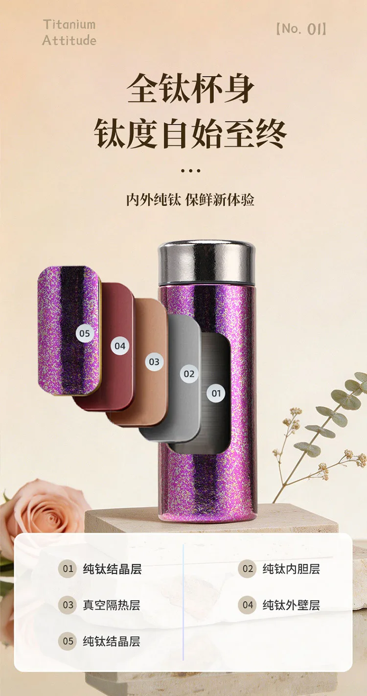 Pure Titanium Water Bottle HC-TI-054 detail 3