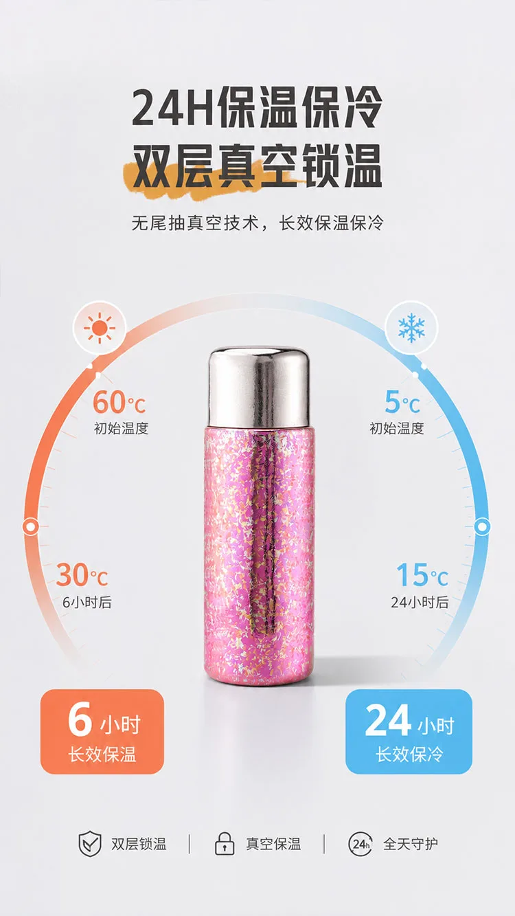 Pure Titanium Water Bottle HC-TI-057 detail 7